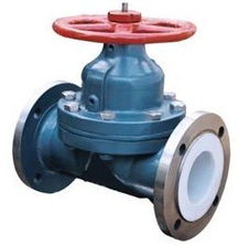 全球最大五金网上产品库 优质气动阀门，连接全球厂商与采购商